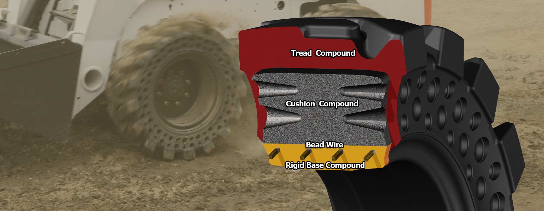 Industrial Solid Rubber Tires McLaren Industries